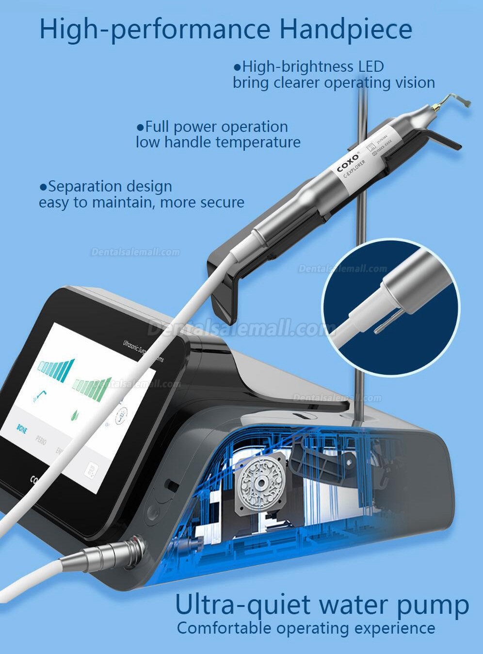 YUSENDNET COXO C-Explorer Dental Piezosurgery Unit Piezo Ultrasurgery Surgical System Touch Screen