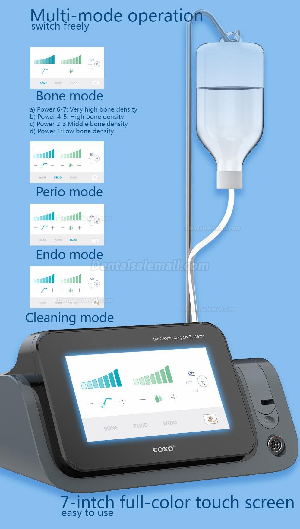 YUSENDNET COXO C-Explorer Dental Piezosurgery Unit Piezo Ultrasurgery Surgical System Touch Screen