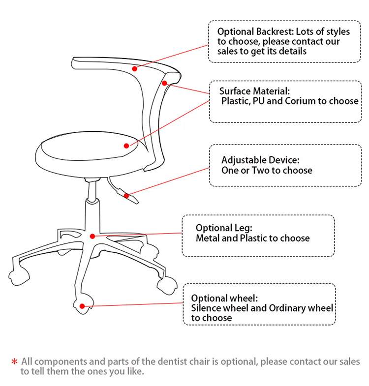 HS-11 Ergonomic Dental Stool with Armrest Assistant Hygienist Saddle Chair Microfiber Leather 