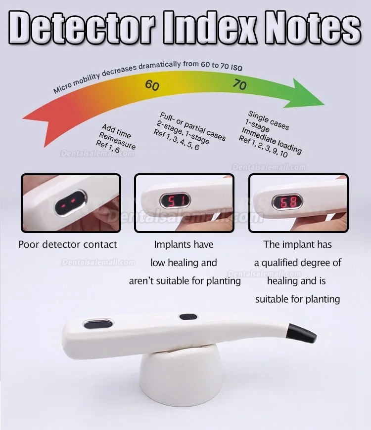 Portable Dental ISQ Implant Stability Monitor Tester Device Implant Stability Meter Measurement Device