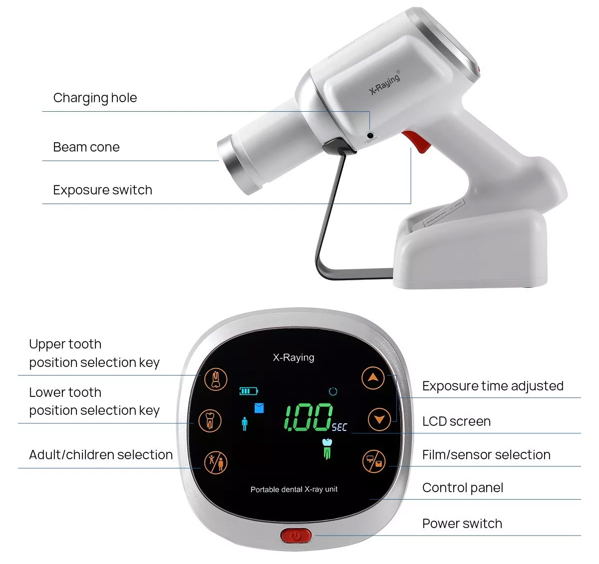 Dental Portable High Frequency X-Ray Unit Digital Intraoral Imaging Machine